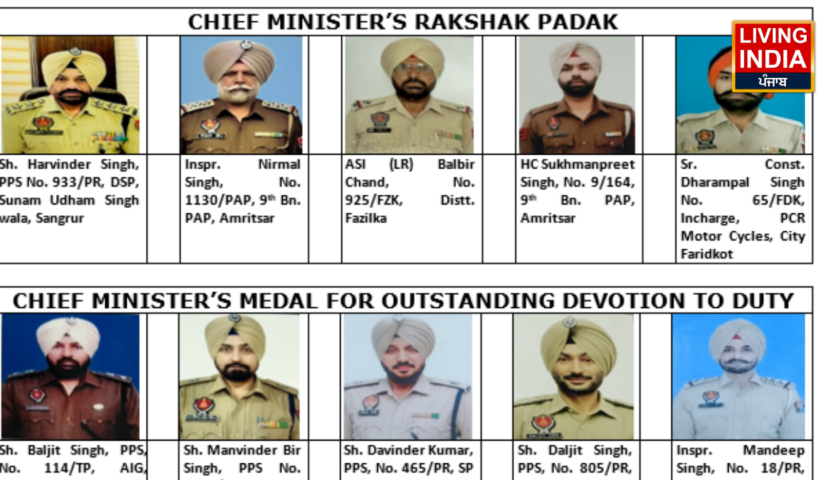 PUNJAB POLICE OFFICERS AWARDED: ਪੰਜਾਬ ਦੇ ਪੰਜ ਪੁਲਿਸ ਅਧਿਕਾਰੀਆਂ/ਕਰਮਚਾਰੀਆਂ ਨੂੰ ਮੁੱਖ ਮੰਤਰੀ ਰਕਸ਼ਕ ਪਾਦਕ ਪੁਰਸਕਾਰ ਨਾਲ ਸਨਮਾਨਿਤ ਕੀਤਾ ਜਾਵੇਗਾ, ਡੀਜੀਪੀ ਗੌਰਵ ਯਾਦਵ ਨੇ ਮੁੱਖ ਮੰਤਰੀ ਦਾ ਧੰਨਵਾਦ ਕੀਤਾ