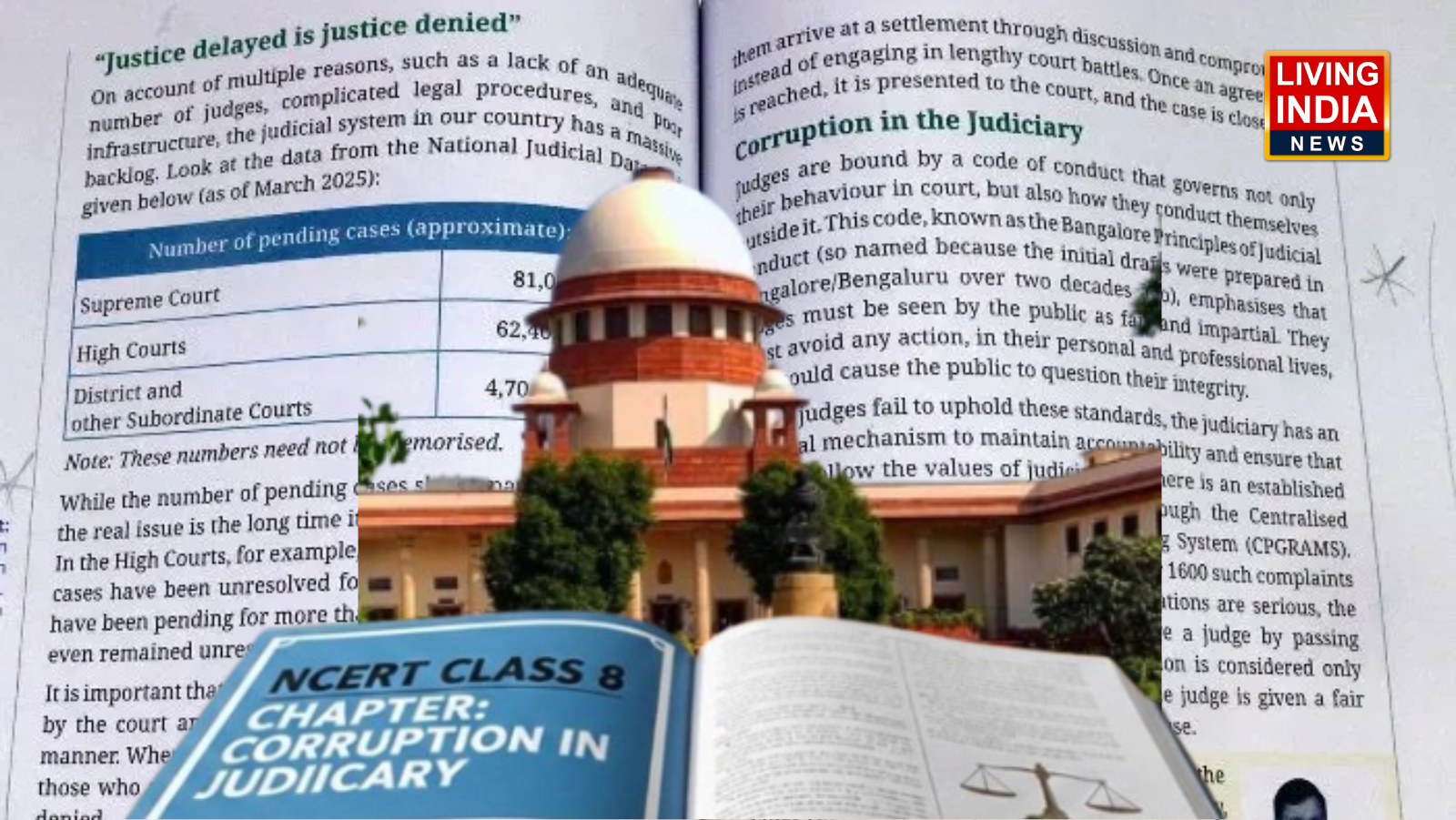 NCERT apologizes to SC: एनसीईआरटी ने ज्यूडिशरी करप्शन चैप्टर पर सुप्रीम कोर्ट से मांगी माफ़ी, सारी किताबें ली वापीस