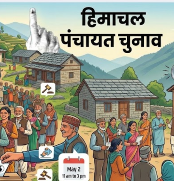 Himachal Election: हिमाचल प्रदेश में शहरी निकाय और नगर निगमों के चुनाव की तारिख का एलान, आचार संहिता लागू