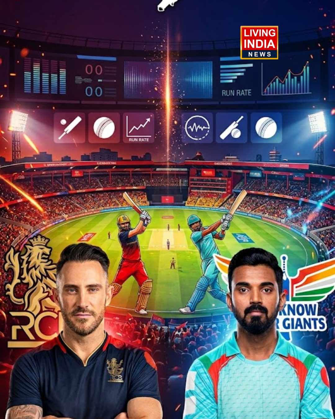 RCB vs LSG: रॉयल चैलेंजर्स बेंगलुरु का लखनऊ सुपर जायंट्स से मुकाबला आज, जानिए विराट कोहली के आज खेलने पर क्यों है संशय?