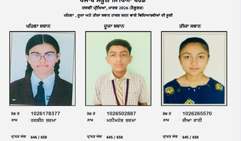 Rural students outshine urban peers in Class 10th results; Jaito’s Harleen tops Punjab with 99.38%: Harjot Bains