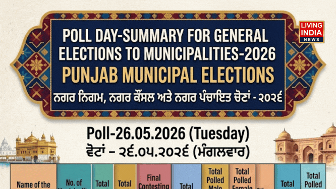 Punjab Municipal General Election: पंजाब में नगरपालिका आम चुनाव 2026 में कुल 63.94%  हुआ मतदान